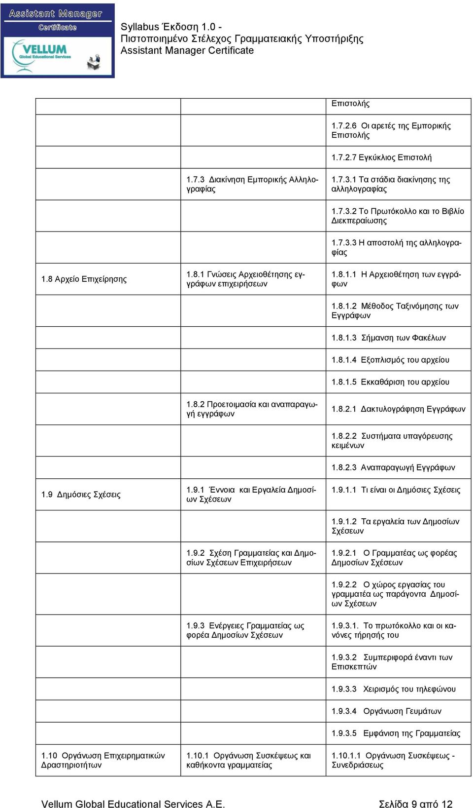 8.1.4 Εξοπλισμός του αρχείου 1.8.1.5 Εκκαθάριση του αρχείου 1.8.2 Προετοιμασία και αναπαραγωγή εγγράφων 1.8.2.1 Δακτυλογράφηση Εγγράφων 1.8.2.2 Συστήματα υπαγόρευσης κειμένων 1.8.2.3 Αναπαραγωγή Εγγράφων 1.