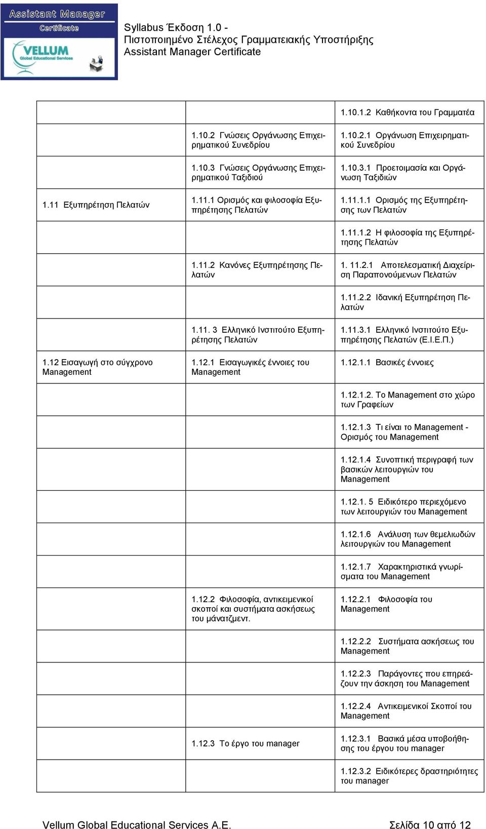 11.2.1 Αποτελεσματική Διαχείριση Παραπονούμενων Πελατών 1.11.2.2 Ιδανική Εξυπηρέτηση Πελατών 1.12 Εισαγωγή στο σύγχρονο Management 1.11. 3 Ελληνικό Ινστιτούτο Εξυπηρέτησης Πελατών 1.12.1 Εισαγωγικές έννοιες του Management 1.