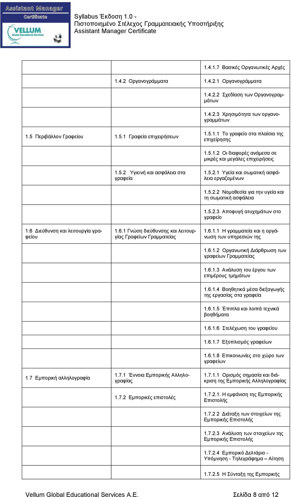 5.2.3 Αποφυγή ατυχημάτων στο γραφείο 1.6 Διεύθυνση και λειτουργία γραφείου 1.6.1 Γνώση διεύθυνσης και λειτουργίας Γραφείων Γραμματείας 1.6.1.1 Η γραμματεία και η οργάνωση των υπηρεσιών της 1.6.1.2 Οργανωτική Διάρθρωση των γραφείων Γραμματείας 1.