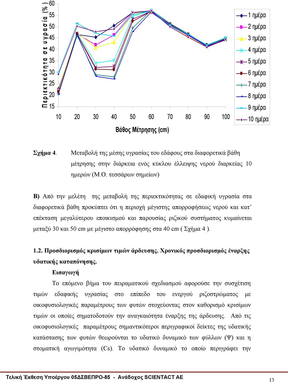 τεσσάρων σημείων) Β) Από την μελέτη της μεταβολή της περιεκτικότητας σε εδαφική υγρασία στα διαφορετικά βάθη προκύπτει ότι η περιοχή μέγιστης απορροφήσεως νερού και κατ επέκταση μεγαλύτερου