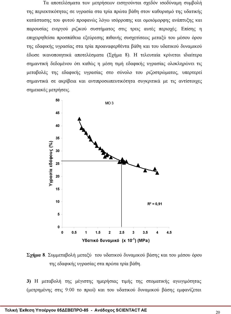 Επίσης η επιχειρηθείσα προσπάθεια εξεύρεσης πιθανής συσχετίσεως μεταξύ του μέσου όρου της εδαφικής υγρασίας στα τρία προαναφερθέντα βάθη και του υδατικού δυναμικού έδωσε ικανοποιητικά αποτελέσματα