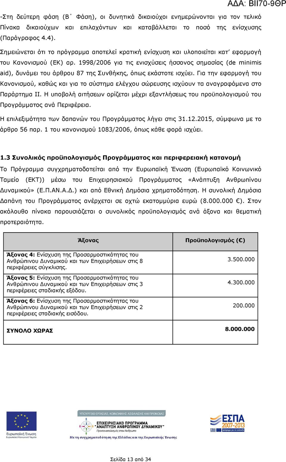 1998/2006 για τις ενισχύσεις ήσσονος σηµασίας (de minimis aid), δυνάµει του άρθρου 87 της Συνθήκης, όπως εκάστοτε ισχύει.