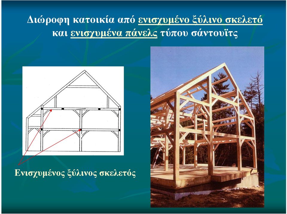 και ενισχυμένα πάνελς τύπου