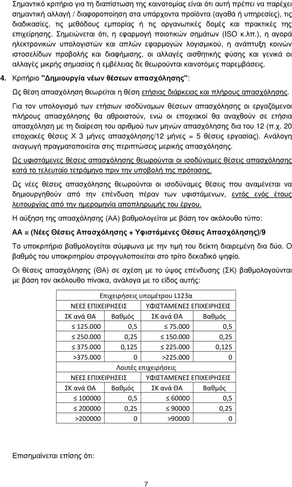 ), η αγορά ηλεκτρονικών υπολογιστών και απλών εφαρµογών λογισµικού, η ανάπτυξη κοινών ιστοσελίδων προβολής και διαφήµισης, οι αλλαγές αισθητικής φύσης και γενικά οι αλλαγές µικρής σηµασίας ή