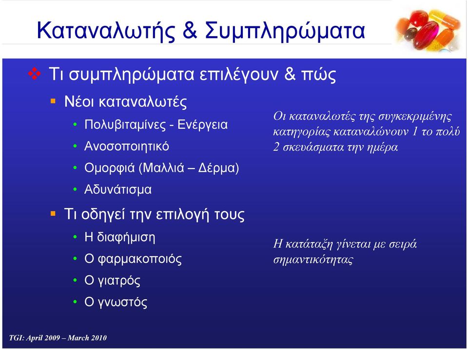 διαφήµιση Ο φαρµακοποιός Ο γιατρός Ο γνωστός Οι καταναλωτές της συγκεκριµένης κατηγορίας