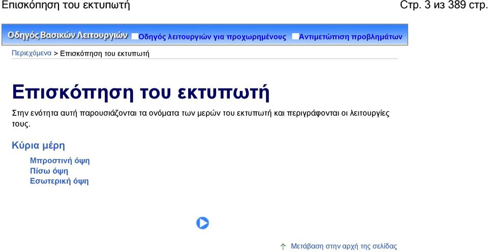 Επισκόπηση του εκτυπωτή Επισκόπηση του εκτυπωτή Στην ενότητα αυτή
