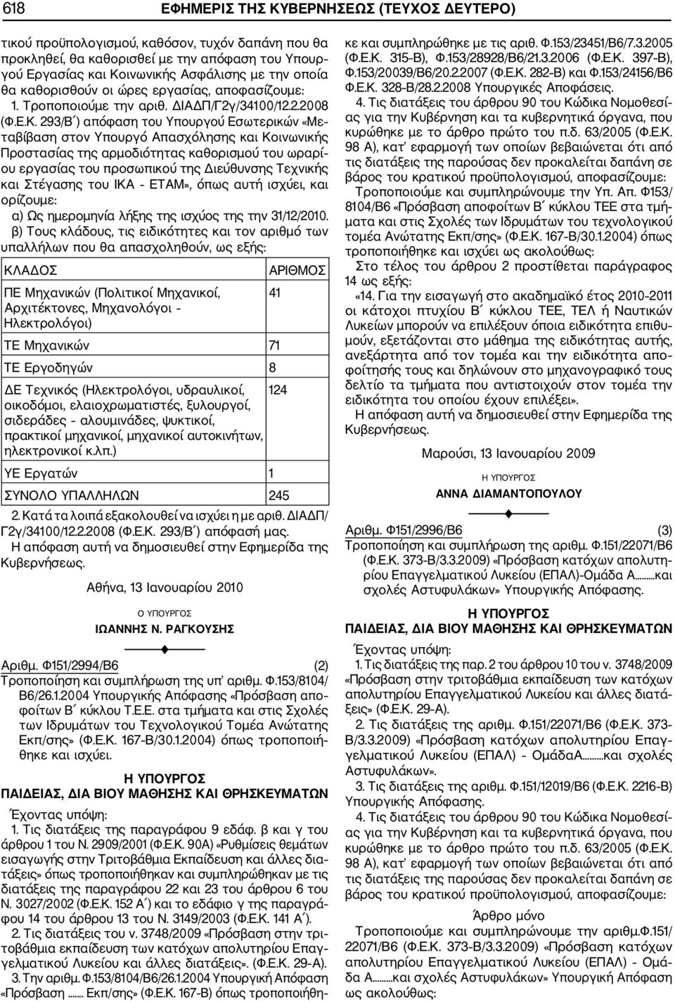 293/Β ) απόφαση του Υπουργού Εσωτερικών «Με ταβίβαση στον Υπουργό Απασχόλησης και Κοινωνικής Προστασίας της αρμοδιότητας καθορισμού του ωραρί ου εργασίας του προσωπικού της Διεύθυνσης Τεχνικής και