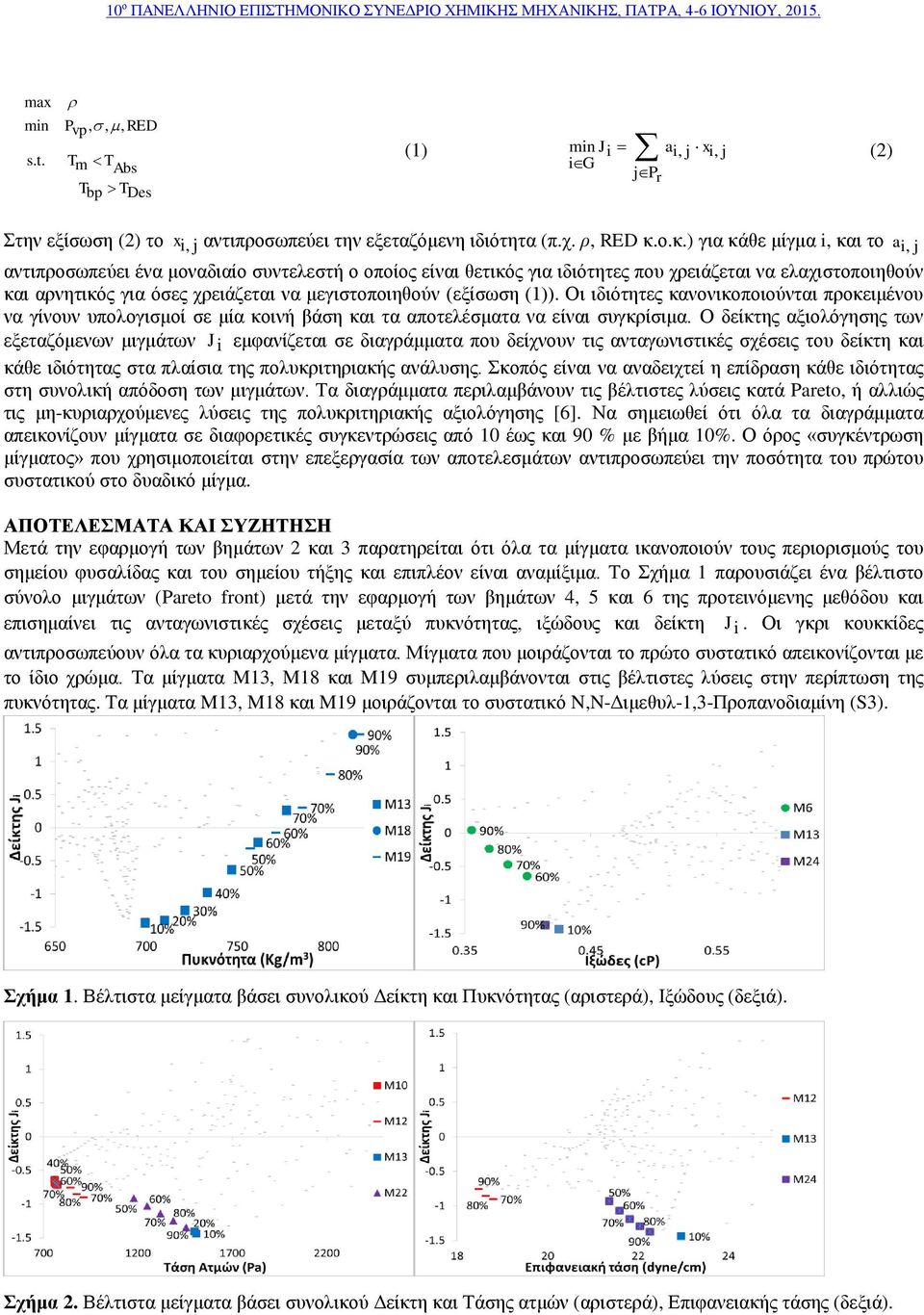 μεγιστοποιηθούν (εξίσωση (1)). Οι ιδιότητες κανονικοποιούνται προκειμένου να γίνουν υπολογισμοί σε μία κοινή βάση και τα αποτελέσματα να είναι συγκρίσιμα.