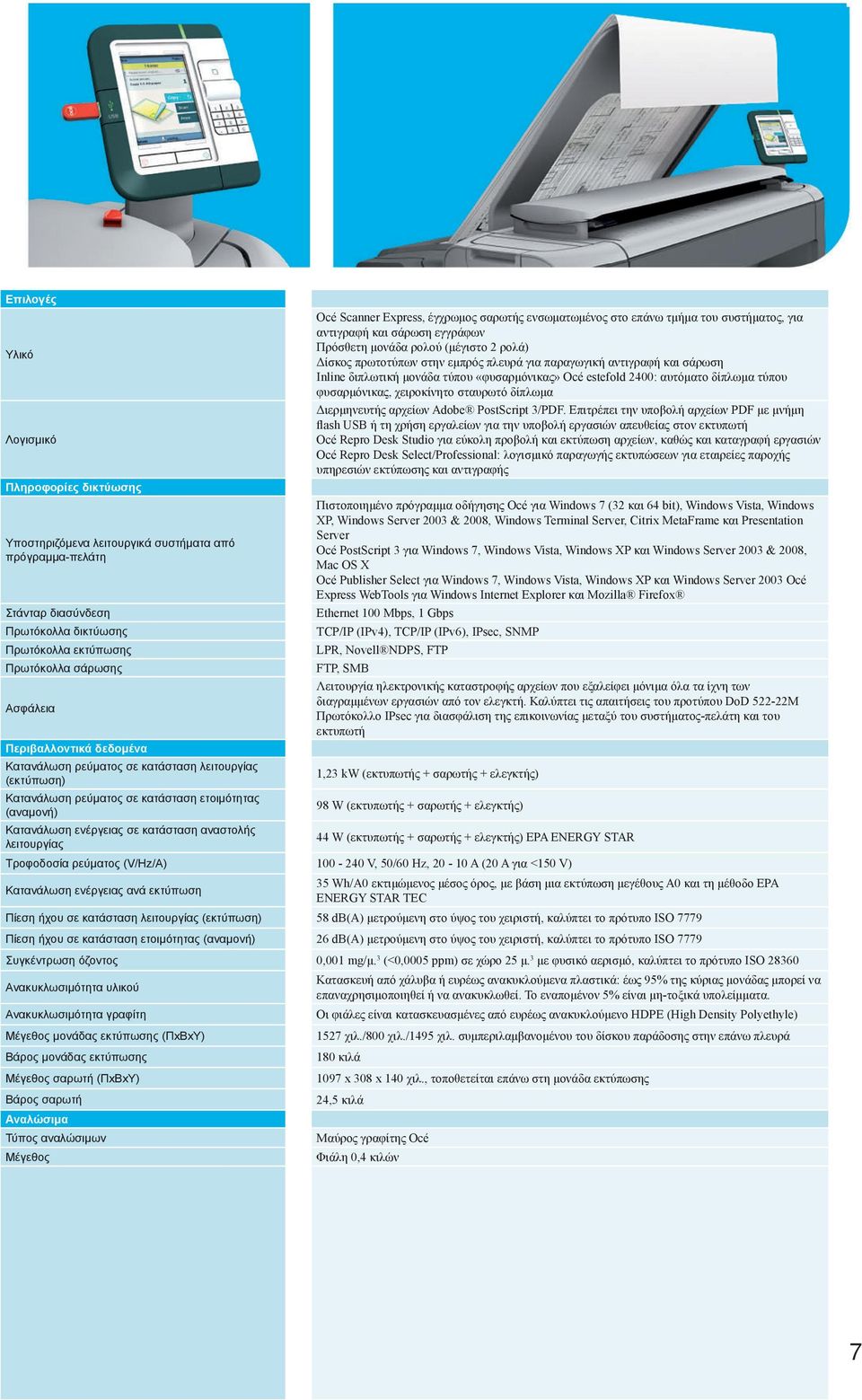 παραγωγική αντιγραφή και σάρωση Inline διπλωτική μονάδα τύπου «φυσαρμόνικας» Océ estefold 2400: αυτόματο δίπλωμα τύπου φυσαρμόνικας, χειροκίνητο σταυρωτό δίπλωμα Διερμηνευτής αρχείων Adobe PostScript