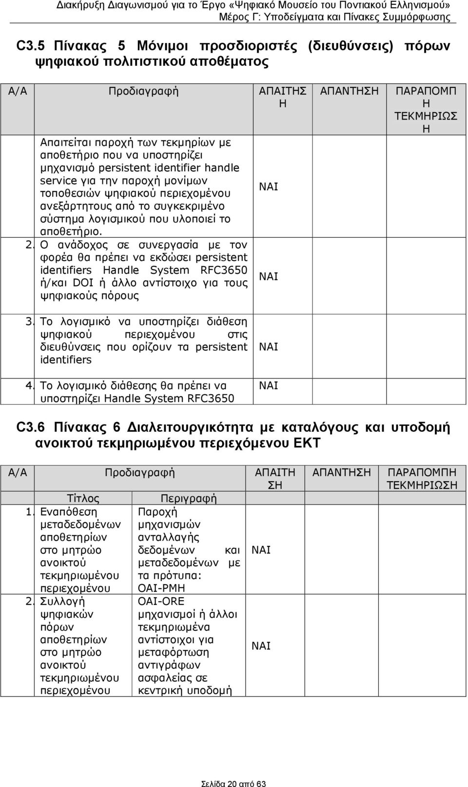 συγκεκριµένο σύστηµα λογισµικού που υλοποιεί το αποθετήριο. 2.