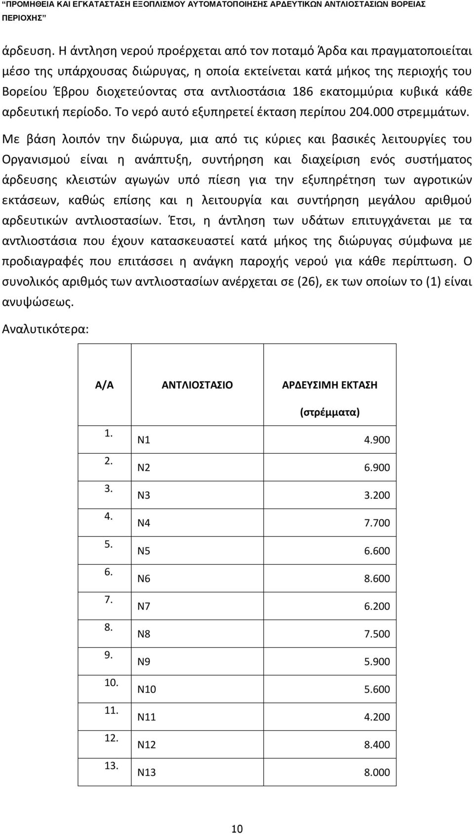 εκατομμύρια κυβικά κάθε αρδευτική περίοδο. Το νερό αυτό εξυπηρετεί έκταση περίπου 204.000 στρεμμάτων.