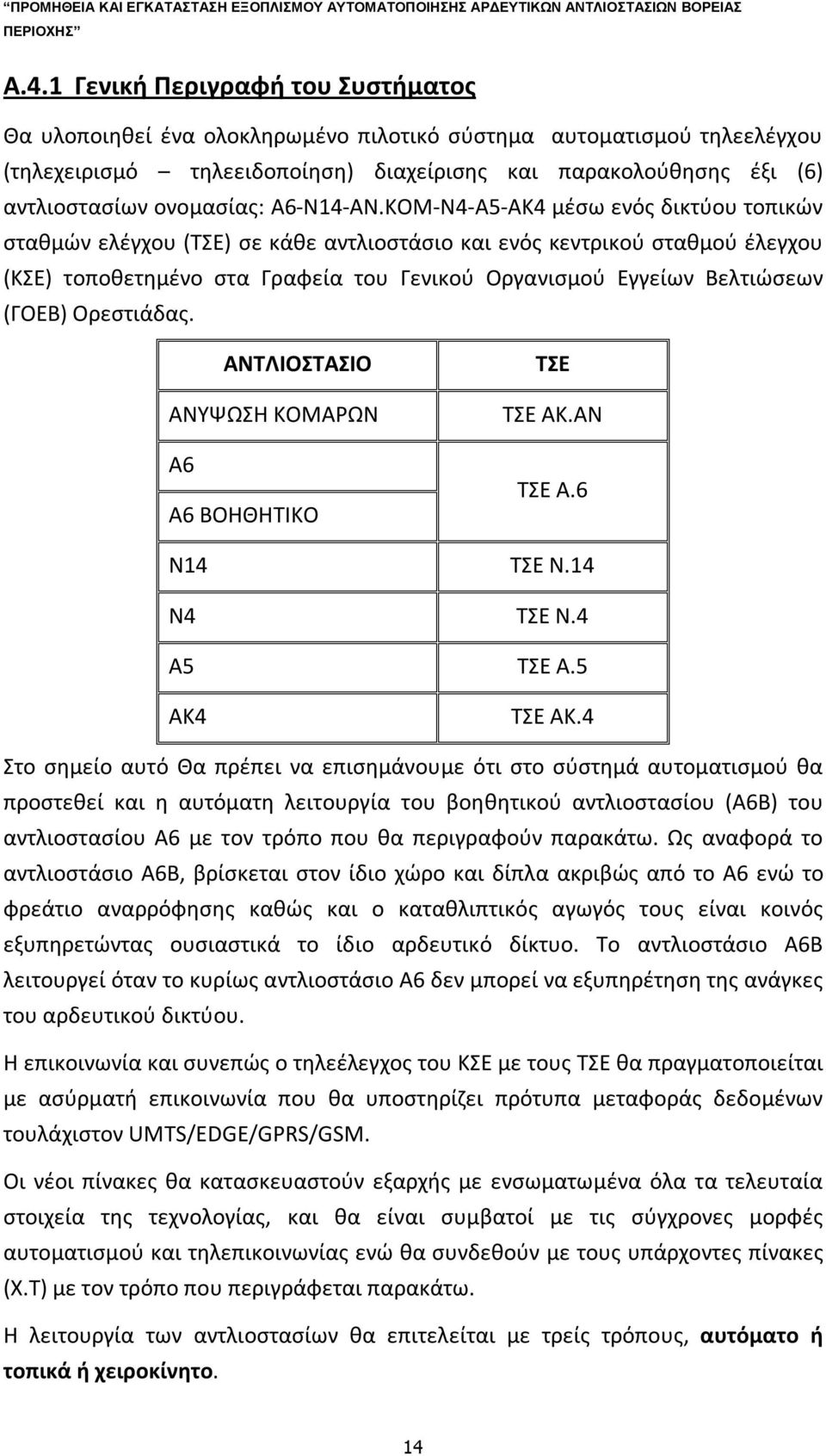 ΚΟΜ-Ν4-Α5-ΑΚ4 μέσω ενός δικτύου τοπικών σταθμών ελέγχου (ΤΣΕ) σε κάθε αντλιοστάσιο και ενός κεντρικού σταθμού έλεγχου (ΚΣΕ) τοποθετημένο στα Γραφεία του Γενικού Οργανισμού Εγγείων Βελτιώσεων (ΓΟΕΒ)