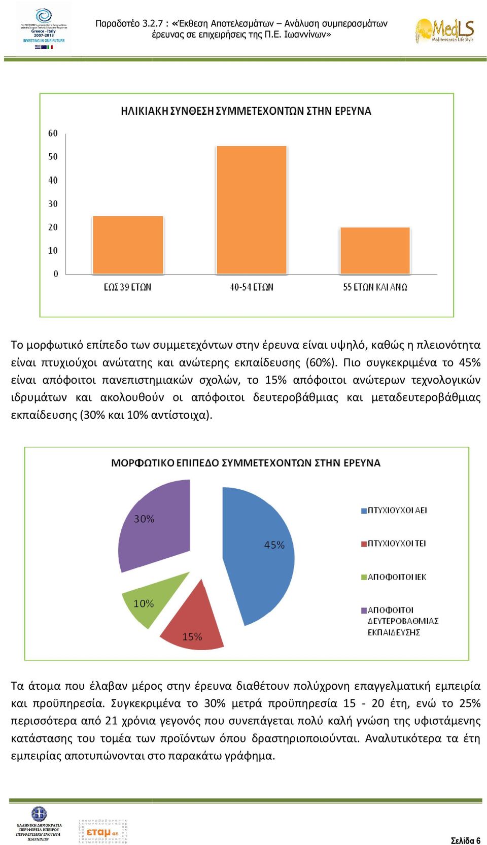 εκπαίδευσης (30% και 10% αντίστοιχα). Τα άτομα που έλαβαν μέρος στην έρευνα διαθέτουν πολύχρονη επαγγελματική εμπειρία και προϋπηρεσία.