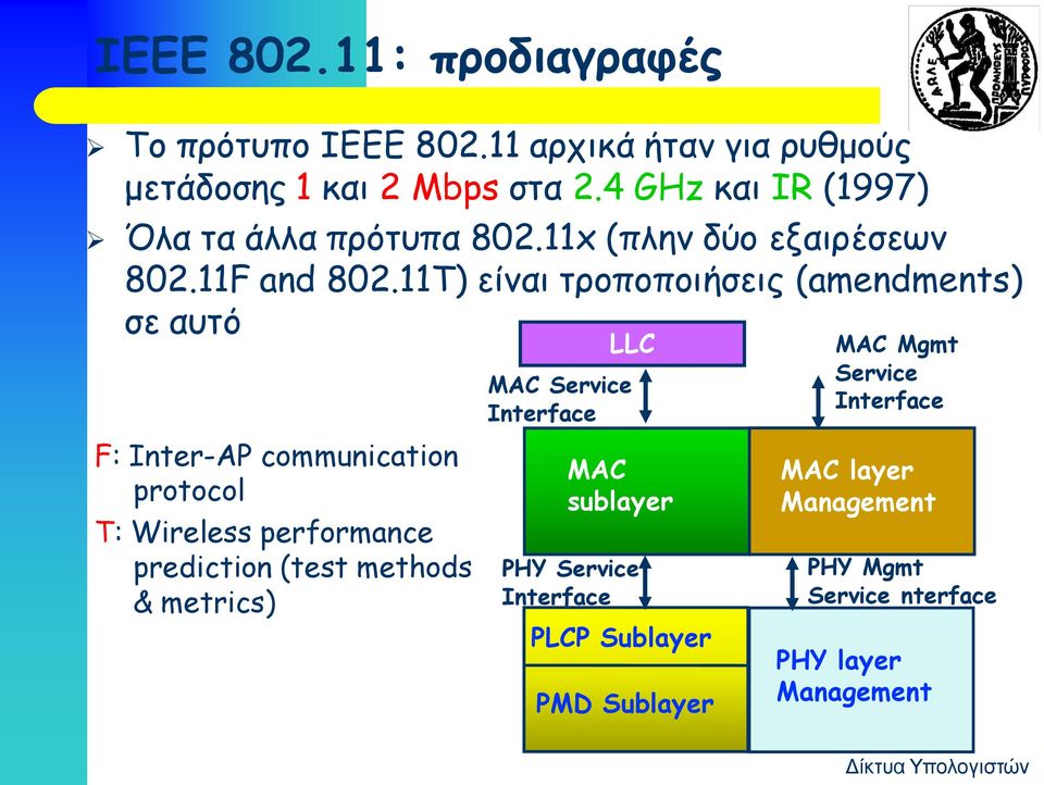 11T) είναι τροποποιήσεις (amendments) σε αυτό F: Inter-AP communication protocol T: Wireless performance prediction (test