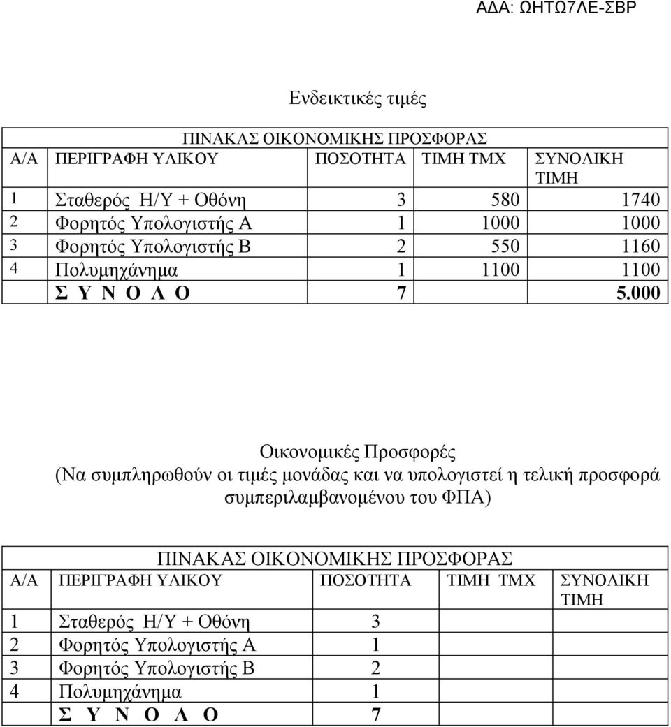 000 Οικονομικές Προσφορές (Να συμπληρωθούν οι τιμές μονάδας και να υπολογιστεί η τελική προσφορά συμπεριλαμβανομένου του ΦΠΑ) ΠΙΝΑΚΑΣ