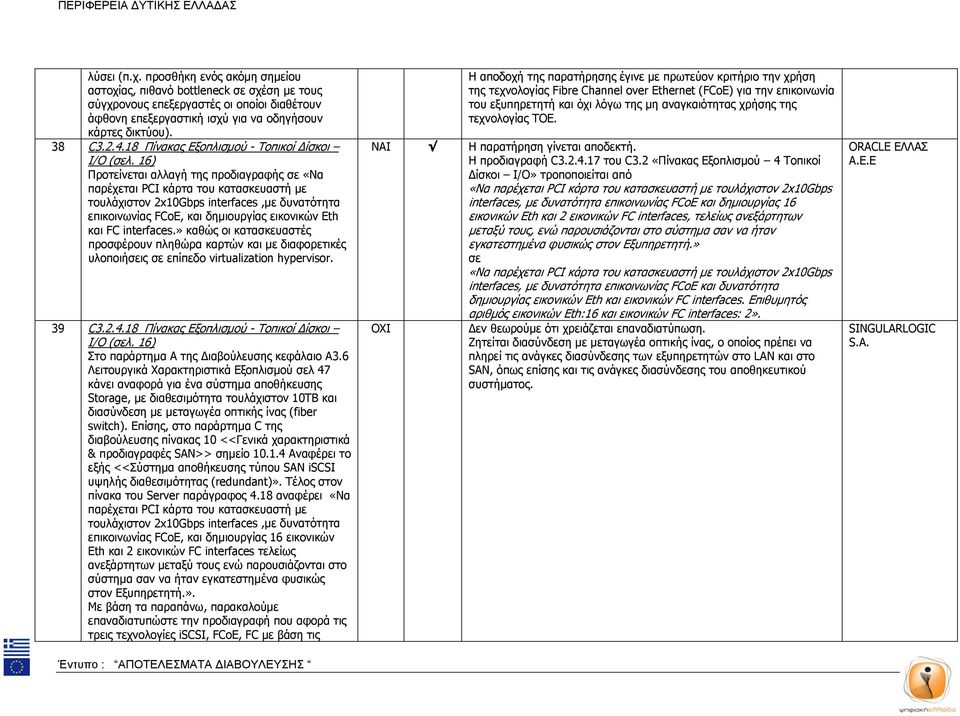 16) Προτείνεται αλλαγή της προδιαγραφής «Να παρέχεται PCI κάρτα του κατασκευαστή με τουλάχιστον 2x10Gbps interfaces,με δυνατότητα επικοινωνίας FCoE, και δημιουργίας εικονικών Eth και FC interfaces.