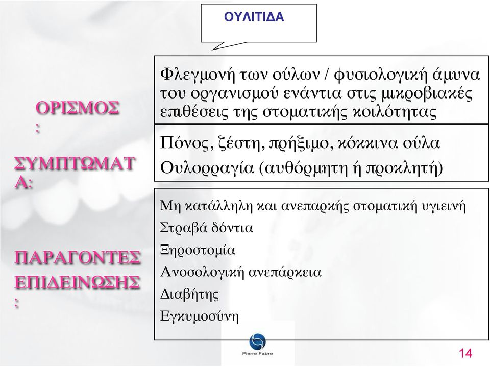 ζέστη, πρήξιμο, κόκκινα ούλα Ουλορραγία (αυθόρμητη ή προκλητή) Μη κατάλληλη και ανεπαρκής