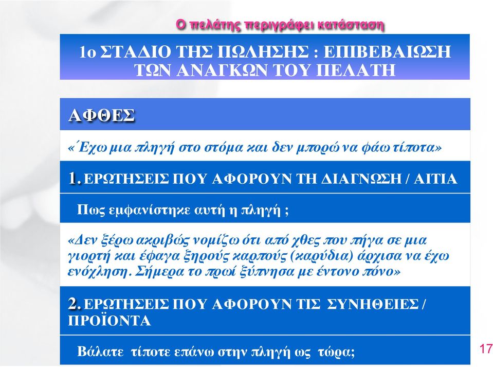 ΕΡΩΤΗΣΕΙΣ ΠΟΥ ΑΦΟΡΟΥΝ ΤΗ ΔΙΑΓΝΩΣΗ / ΑΙΤΙΑ Πως εμφανίστηκε αυτή η πληγή ; «Δεν ξέρω ακριβώς νομίζω ότι από χθες που πήγα