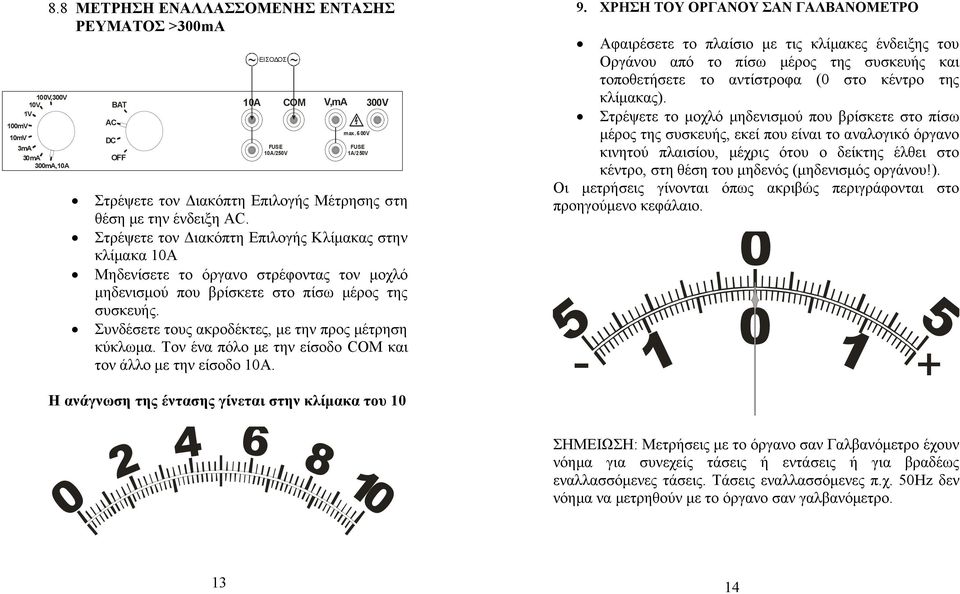 Στρέψετε τον Διακόπτη Επιλογής Κλίμακας στην κλίμακα 1A Μηδενίσετε το όργανο στρέφοντας τον μοχλό μηδενισμού που βρίσκετε στο πίσω μέρος της συσκευής.