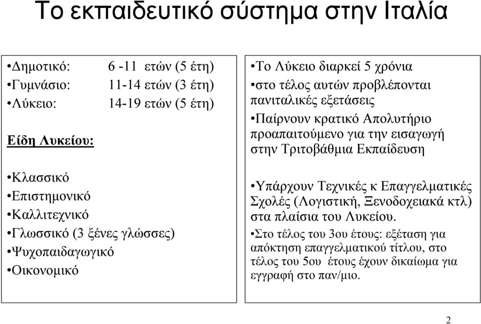 Επιστημονικό Καλλιτεχνικό Γλωσσικό (3 ξένες γλώσσες) Ψυχοπαιδαγωγικό Οικονομικό Υπάρχουν Τεχνικές κ Επαγγελματικές Σχολές (Λογιστική, Ξενοδοχειακά κτλ)