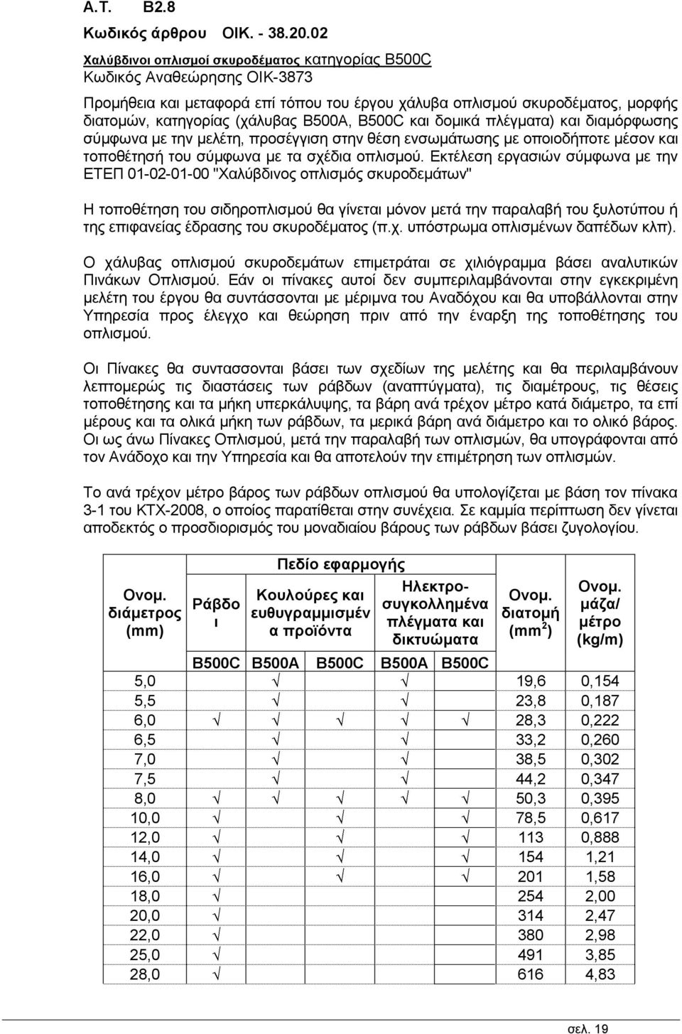 B500C και δομικά πλέγματα) και διαμόρφωσης σύμφωνα με την μελέτη, προσέγγιση στην θέση ενσωμάτωσης με οποιοδήποτε μέσον και τοποθέτησή του σύμφωνα με τα σχέδια οπλισμού.