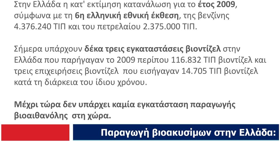 Σήμερα υπάρχουν δέκα τρεις εγκαταστάσεις βιοντίζελ στην Ελλάδα που παρήγαγαν το 2009 περίπου 116.