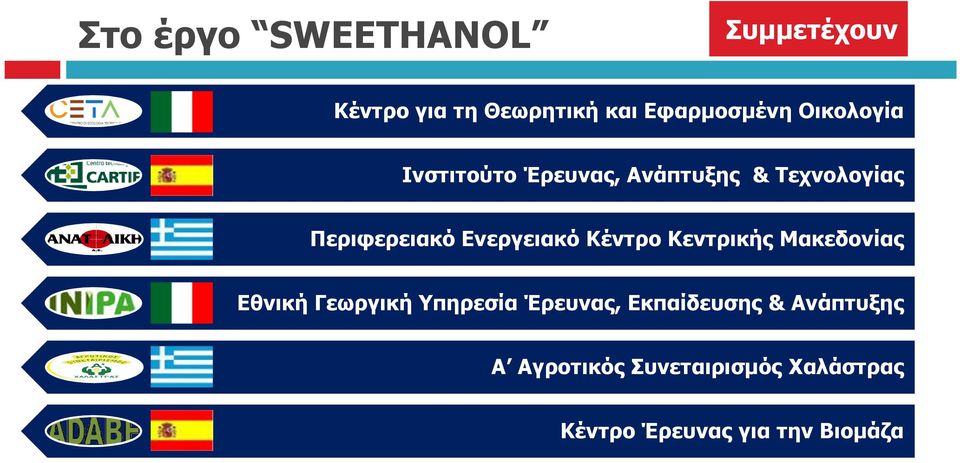 Ενεργειακό Κέντρο Κεντρικής Μακεδονίας Εθνική Γεωργική Υπηρεσία Έρευνας,