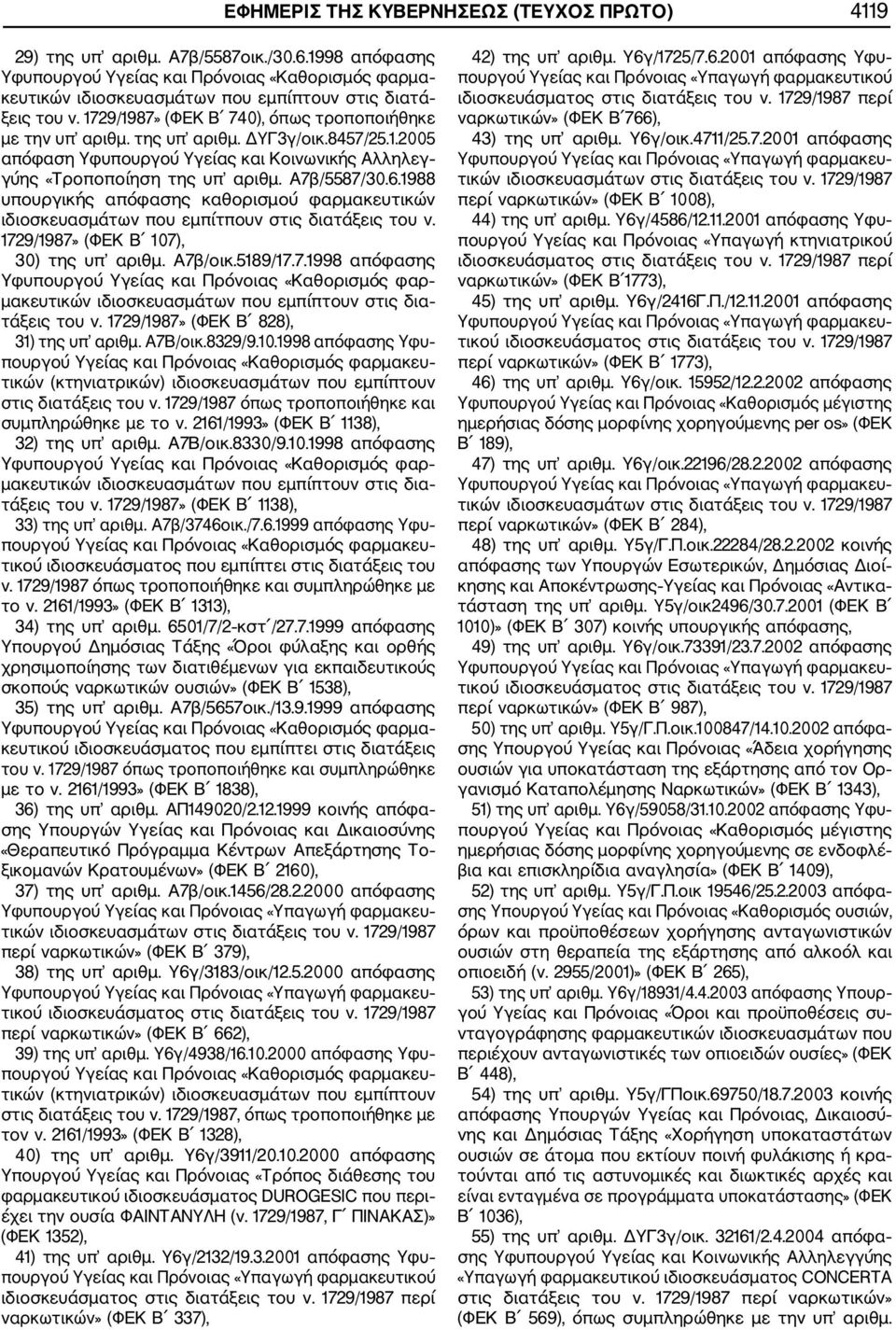 ΔΥΓ3γ/οικ.8457/25.1.2005 απόφαση Υφυπουργού Υγείας και Κοινωνικής Αλληλεγ γύης «Τροποποίηση της υπ αριθμ. Α7β/5587/30.6.