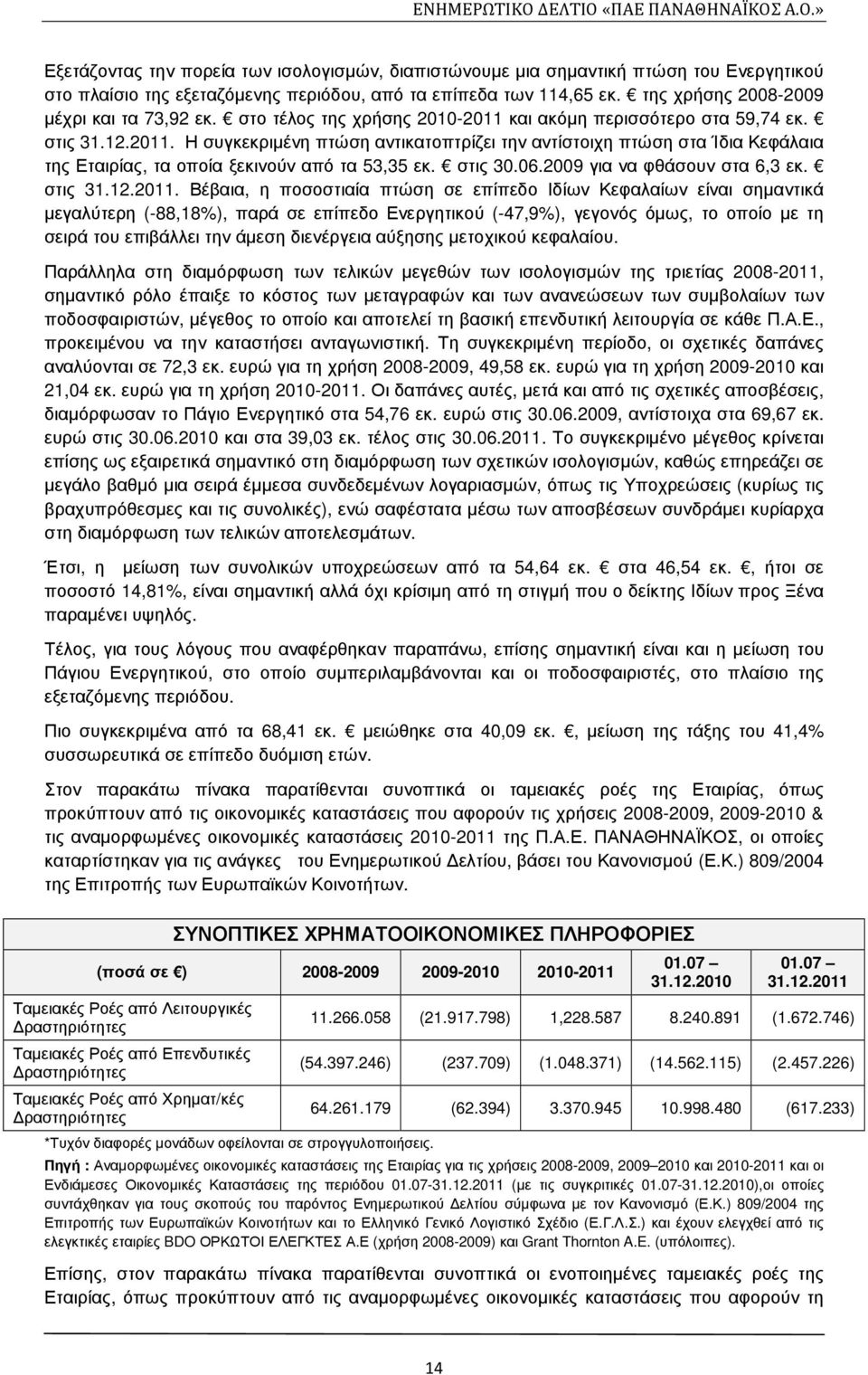 στις 30.06.2009 για να φθάσουν στα 6,3 εκ. στις 31.12.2011.