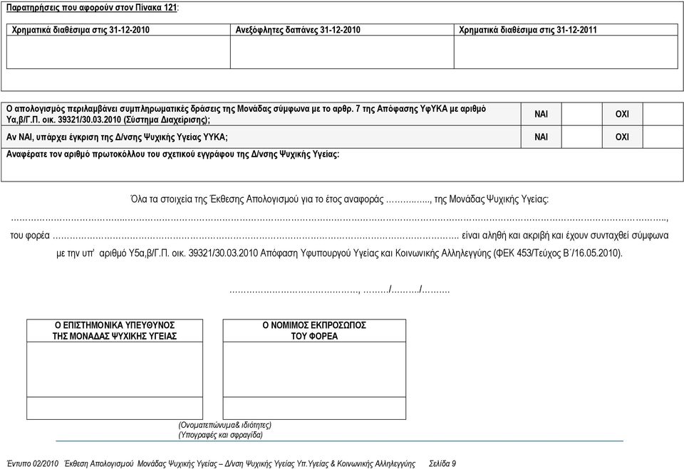 2010 (Σύστημα Διαχείρισης); ΝΑΙ ΟΧΙ Αν ΝΑΙ, υπάρχει έγκριση της Δ/νσης Ψυχικής Υγείας ΥΥΚΑ; ΝΑΙ ΟΧΙ Αναφέρατε τον αριθμό πρωτοκόλλου του σχετικού εγγράφου της Δ/νσης Ψυχικής Υγείας: Όλα τα στοιχεία