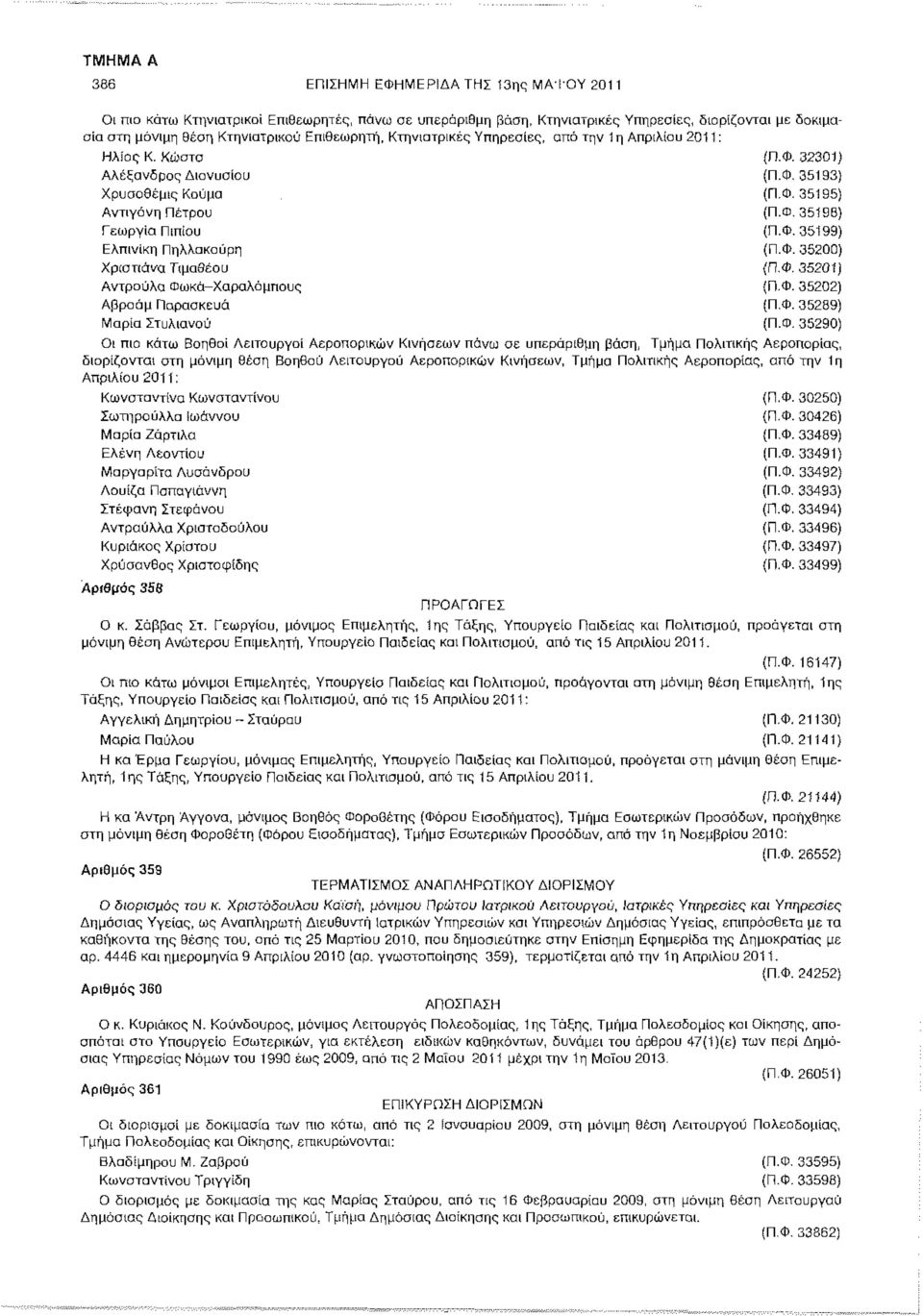 Φ. 35200) Χριστιανό Τιμοθέου (Π.Φ. 35201) Αντρούλα Φωκά-Χαραλάμπους (Π.Φ. 35202) Αβραάμ Παρασκευά (Π.Φ. 35289) Μαρία Στυλιανού (Π.Φ. 35290) Οι πιο κάτω Βοηθοί Λειτουργοί Αεροπορικών Κινήσεων πάνω σε