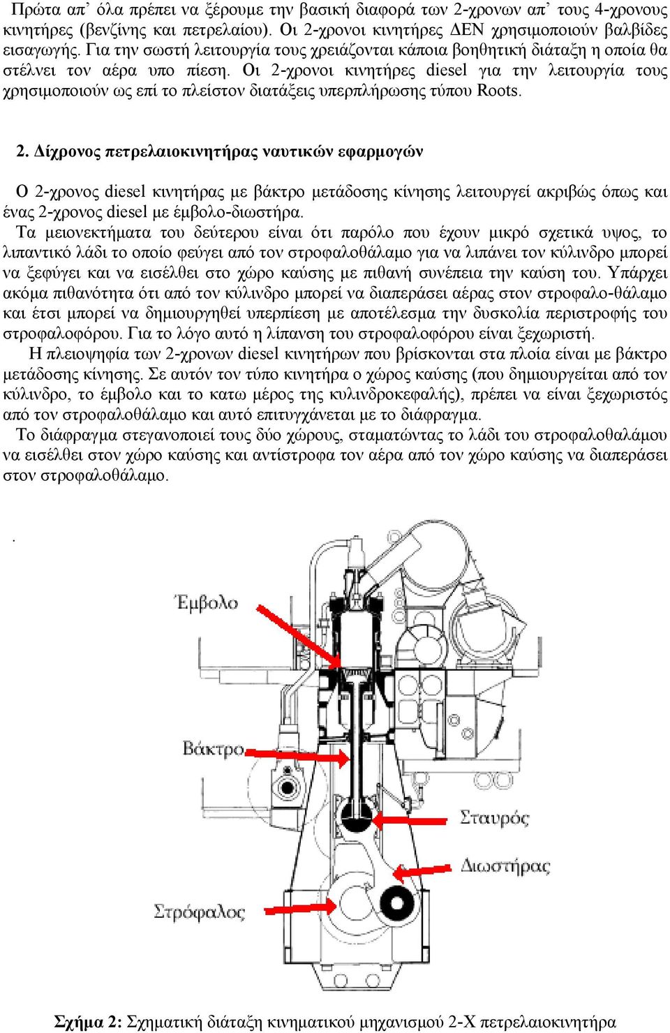 Οι 2-χρονοι κινητήρες diesel για την λειτουργία τους χρησιμοποιούν ως επί το πλείστον διατάξεις υπερπλήρωσης τύπου Roots. 2. Δίχρονος πετρελαιοκινητήρας ναυτικών εφαρμογών Ο 2-χρονος diesel κινητήρας με βάκτρο μετάδοσης κίνησης λειτουργεί ακριβώς όπως και ένας 2-χρονος diesel με έμβολο-διωστήρα.