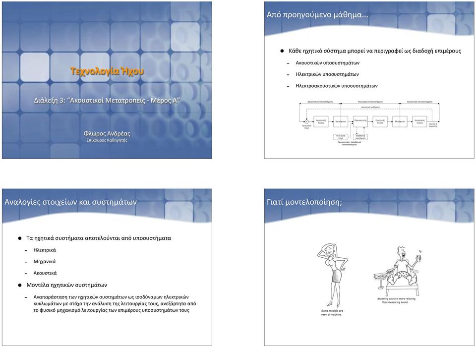 Ηλεκτρικών(υποσυστημάτων " Ηλεκτροακουστικών(υποσυστημάτων Φλώρος(Ανδρέας Επίκουρος(Καθηγητής Αναλογίες(στοιχείων(και(συστημάτων Γιατί(μοντελοποίηση;