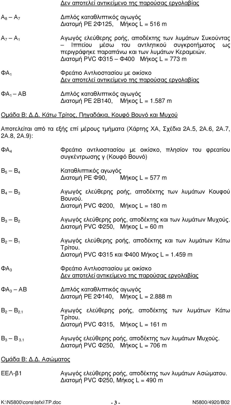 ιατοµή PVC Φ315 Φ400 Μήκος L = 773 m Φρεάτιο Αντλιοστασίου µε οικίσκο εν αποτελεί αντικείµενο της παρούσας εργολαβίας ιπλός καταθλιπτικός αγωγός ιατοµή ΡΕ 2Β140, Μήκος L = 1.587 m Οµάδα Β:.