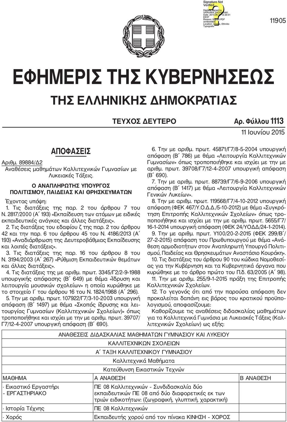 2817/2000 (Α 193) «Εκπαίδευση των ατόμων με ειδικές εκπαιδευτικές ανάγκες και άλλες διατάξεις». 2. Τις διατάξεις του εδαφίου ζ της παρ. 2 του άρθρου 42 και την παρ. 6 του άρθρου 45 του Ν.