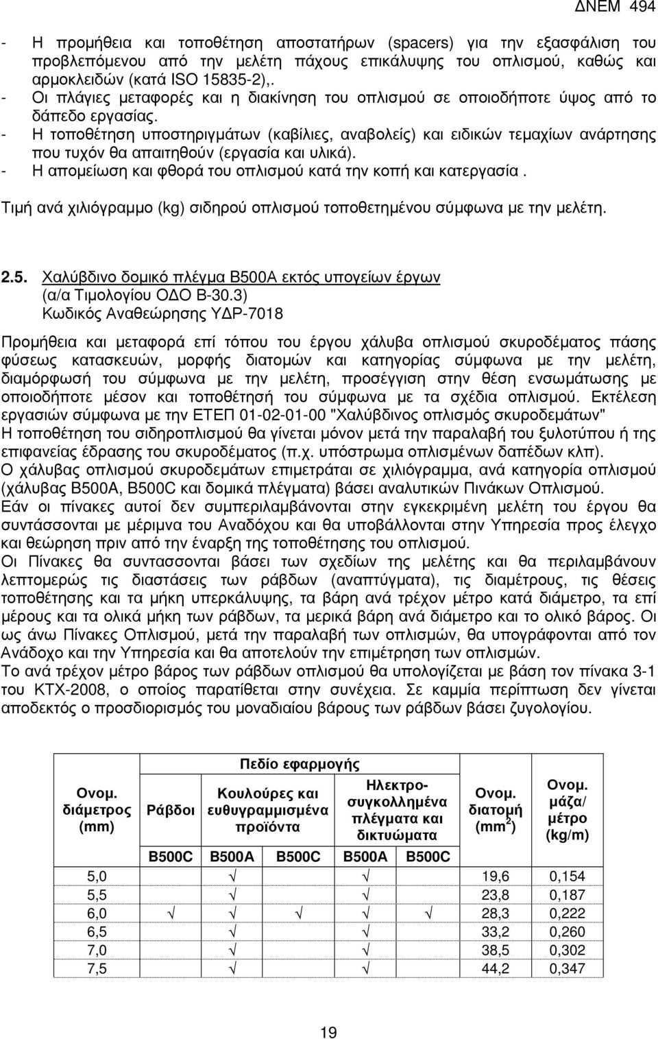 - Η τοποθέτηση υποστηριγµάτων (καβίλιες, αναβολείς) και ειδικών τεµαχίων ανάρτησης που τυχόν θα απαιτηθούν (εργασία και υλικά). - Η αποµείωση και φθορά του οπλισµού κατά την κοπή και κατεργασία.