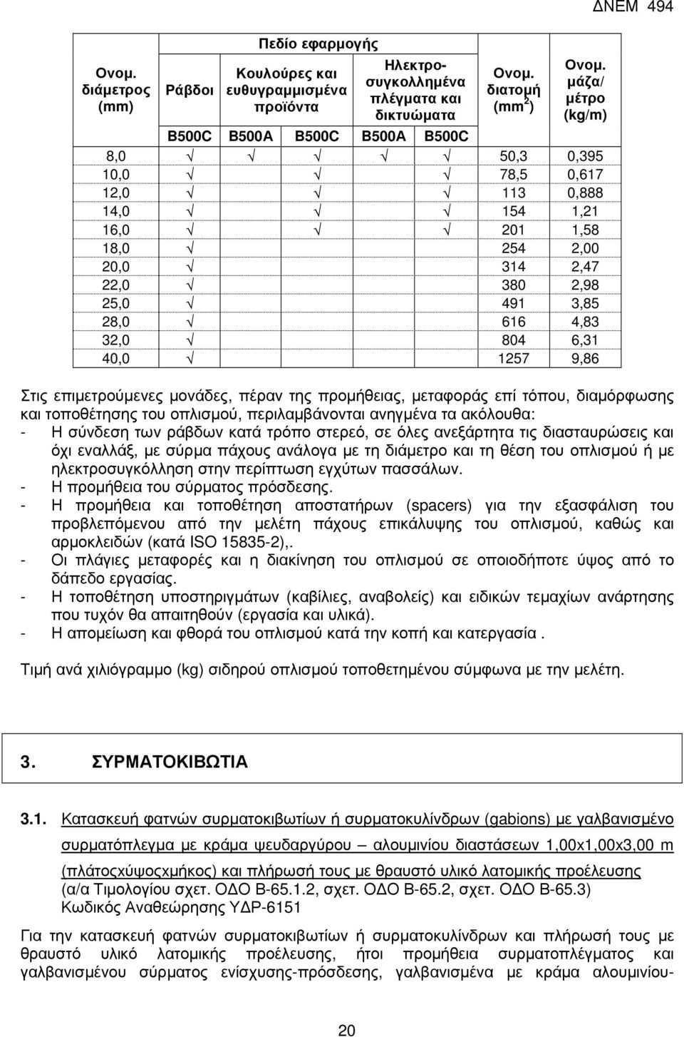 804 6,31 40,0 1257 9,86 ΝΕΜ 494 Στις επιµετρούµενες µονάδες, πέραν της προµήθειας, µεταφοράς επί τόπου, διαµόρφωσης και τοποθέτησης του οπλισµού, περιλαµβάνονται ανηγµένα τα ακόλουθα: - Η σύνδεση των