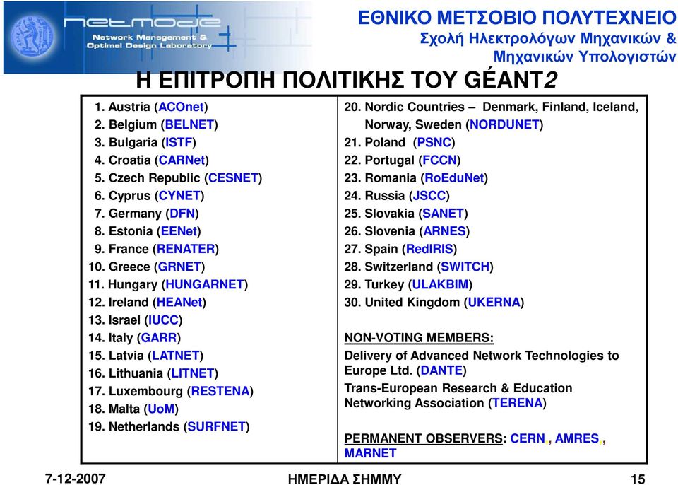 Malta (UoM) 19. Netherlands (SURFNET) 20. Nordic Countries Denmark, Finland, Iceland, Norway, Sweden (NORDUNET) 21. Poland (PSNC) 22. Portugal (FCCN) 23. Romania (RoEduNet) 24. Russia (JSCC) 25.