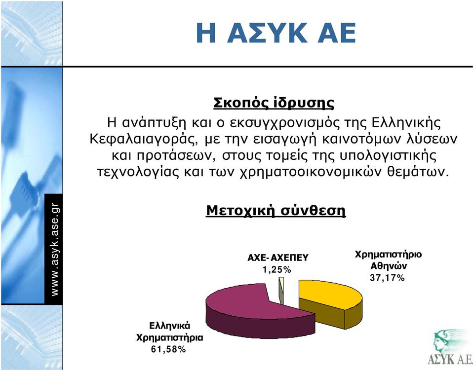 και των χρηματοοικονομικών θεμάτων. Μετοχική Συνθεση της ΑΣΥΚ Α.Ε.