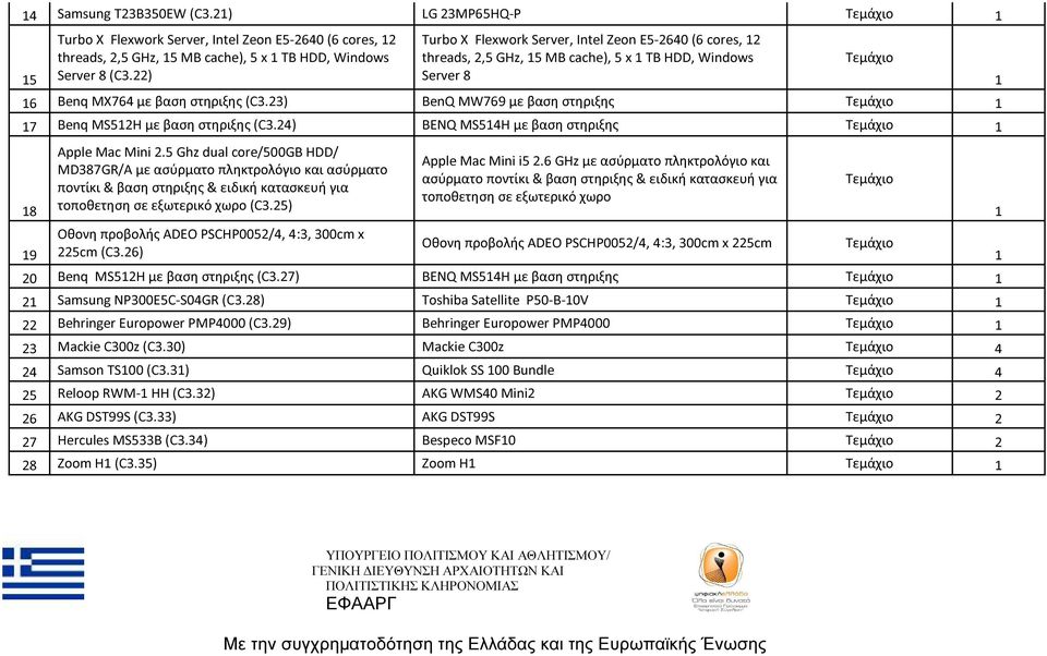 23) ΒenQ MW769 με βαση στηριξης 7 Benq ΜS52H με βαση στηριξης (C3.24) BENQ MS54H με βαση στηριξης 8 9 Apple Mac Mini 2.