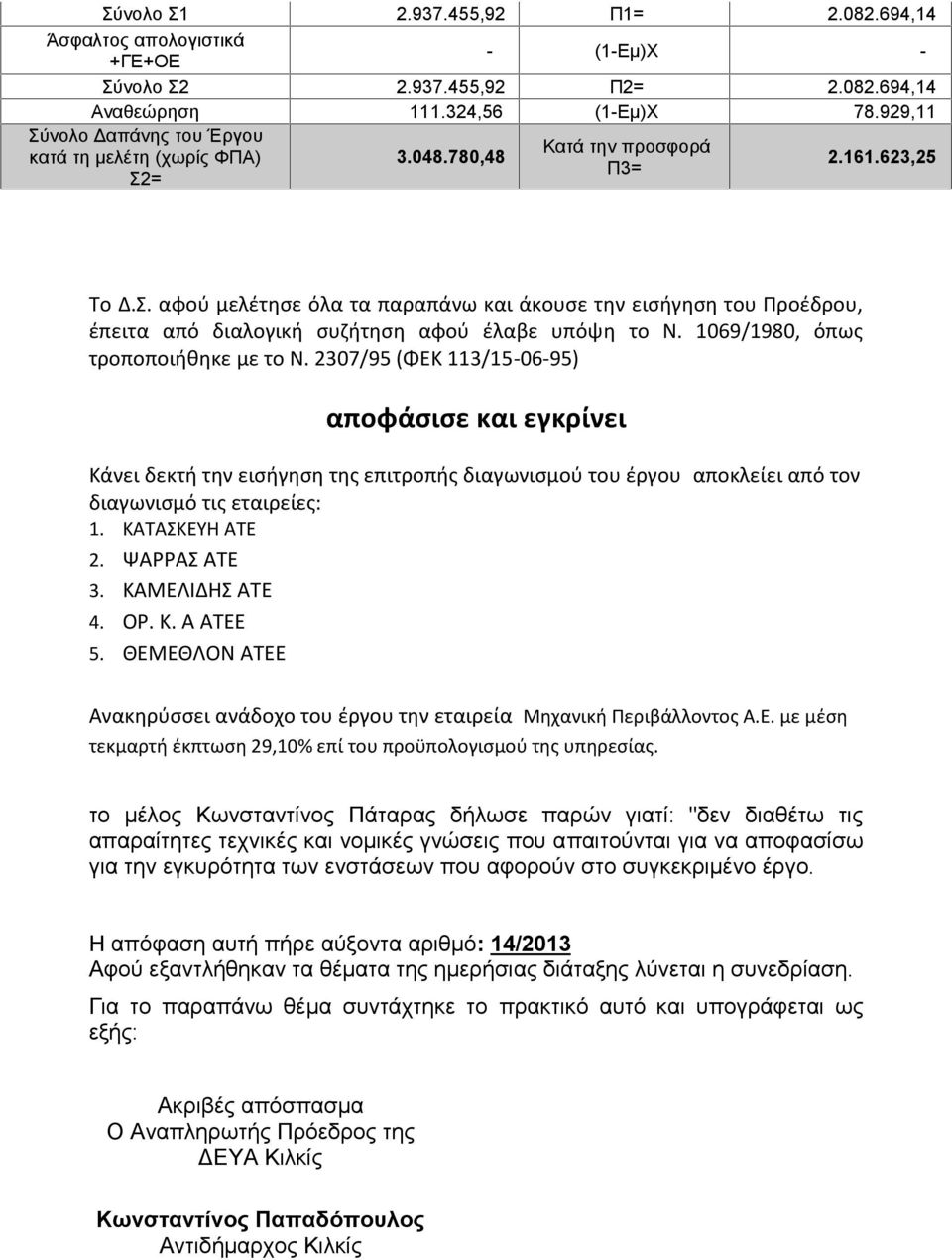 1069/1980, όπως τροποποιήθηκε με το Ν. 2307/95 (ΦΕΚ 113/15-06-95) αποφάσισε και εγκρίνει Κάνει δεκτή την εισήγηση της επιτροπής διαγωνισμού του έργου αποκλείει από τον διαγωνισμό τις εταιρείες: 1.