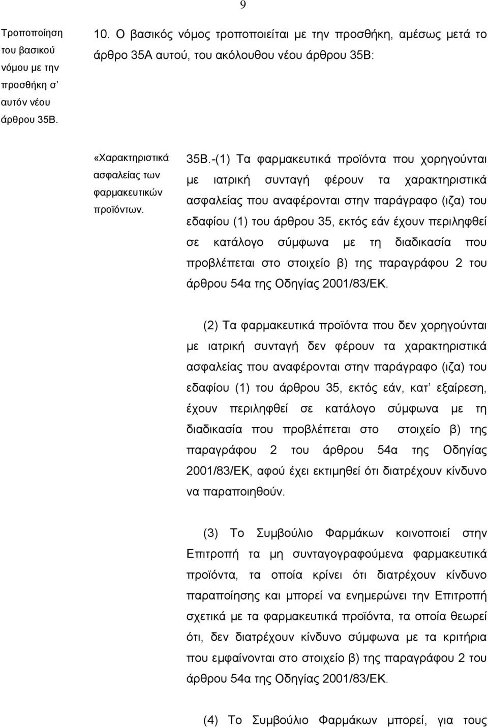 «Χαρακτηριστικά ασφαλείας των φαρμακευτικών προϊόντων. 35Β.