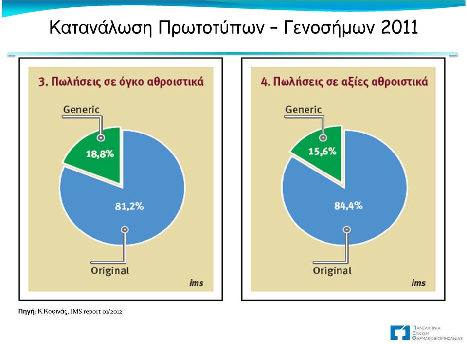 Γενοσήμων 2011