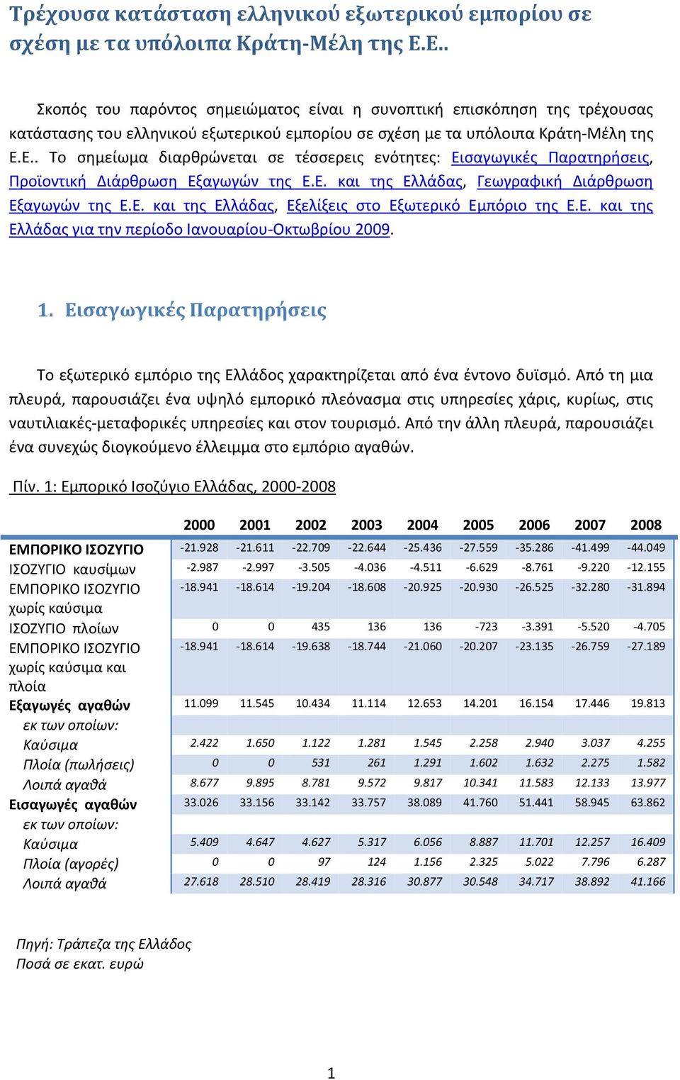 Ε. και της Ελλάδας, Γεωγραφική Διάρθρωση Εξαγωγών της Ε.Ε. και της Ελλάδας, Εξελίξεις στο Εξωτερικό Εμπόριο της Ε.Ε. και της Ελλάδας για την περίοδο Ιανουαρίου Οκτωβρίου 2009. 1.