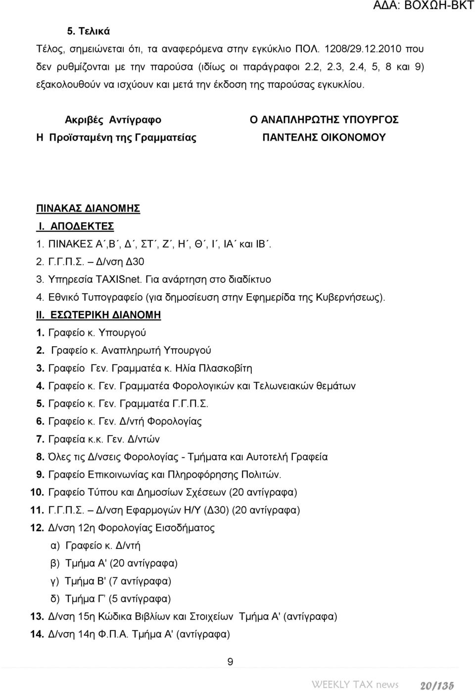 ΠΗΝΑΚΔ Α,Β, Γ, Σ, Ε, Ζ, Θ, Η, ΗΑ θαη ΗΒ. 2. Γ.Γ.Π.. Γ/λζε Γ30 3. Τπεξεζία TAXISnet. Γηα αλάξηεζε ζην δηαδίθηπν 4. Δζληθό Σππνγξαθείν (γηα δεκνζίεπζε ζηελ Δθεκεξίδα ηεο Κπβεξλήζεσο). ΙΙ.