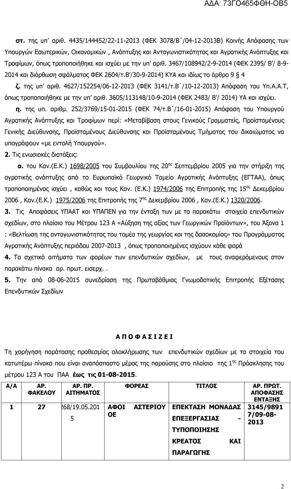 ισχύει με την υπ αριθ. 3467/108942/2-9-2014 (ΦΕΚ 239/ Β / 8-9- 2014 και διόρθωση σφάλματος ΦΕΚ 2604/τ.Β /30-9-2014) ΚΥΑ και ιδίως το άρθρο 9 4 ζ. της υπ αριθ. 4627/1224/06-12-2013 (ΦΕΚ 3141/τ.