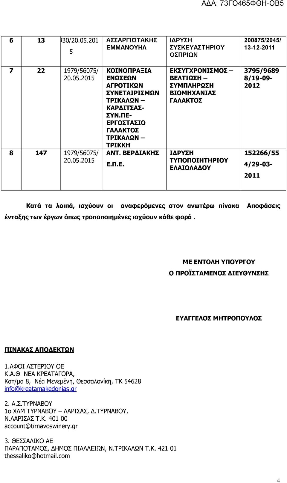 λοιπά, ισχύουν οι αναφερόμενες στον ανωτέρω πίνακα Αποφάσεις ένταξης των έργων όπως τροποποιημένες ισχύουν κάθε φορά.