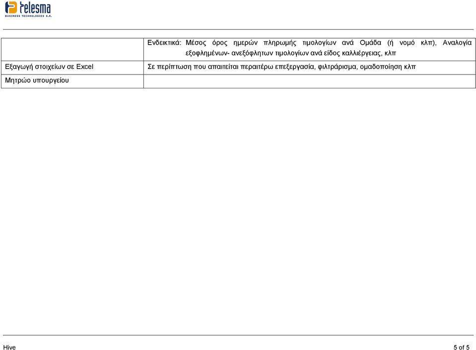 καλλιέργειας, κλπ Εξαγωγή στοιχείων σε Excel Σε περίπτωση που
