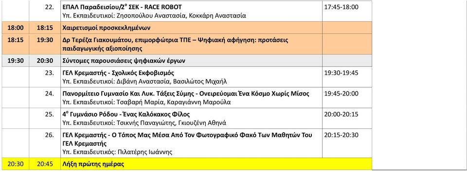 19:30 20:30 Σύντομες παρουσιάσεις ψηφιακών έργων 23. ΓΕΛ Κρεμαστής - Σχολικός Εκφοβισμός Υπ. Εκπαιδευτικοί: Διβάνη Αναστασία, Βασιλώτος Μιχαήλ 24. Πανορμίτειο Γυμνασίο Και Λυκ.