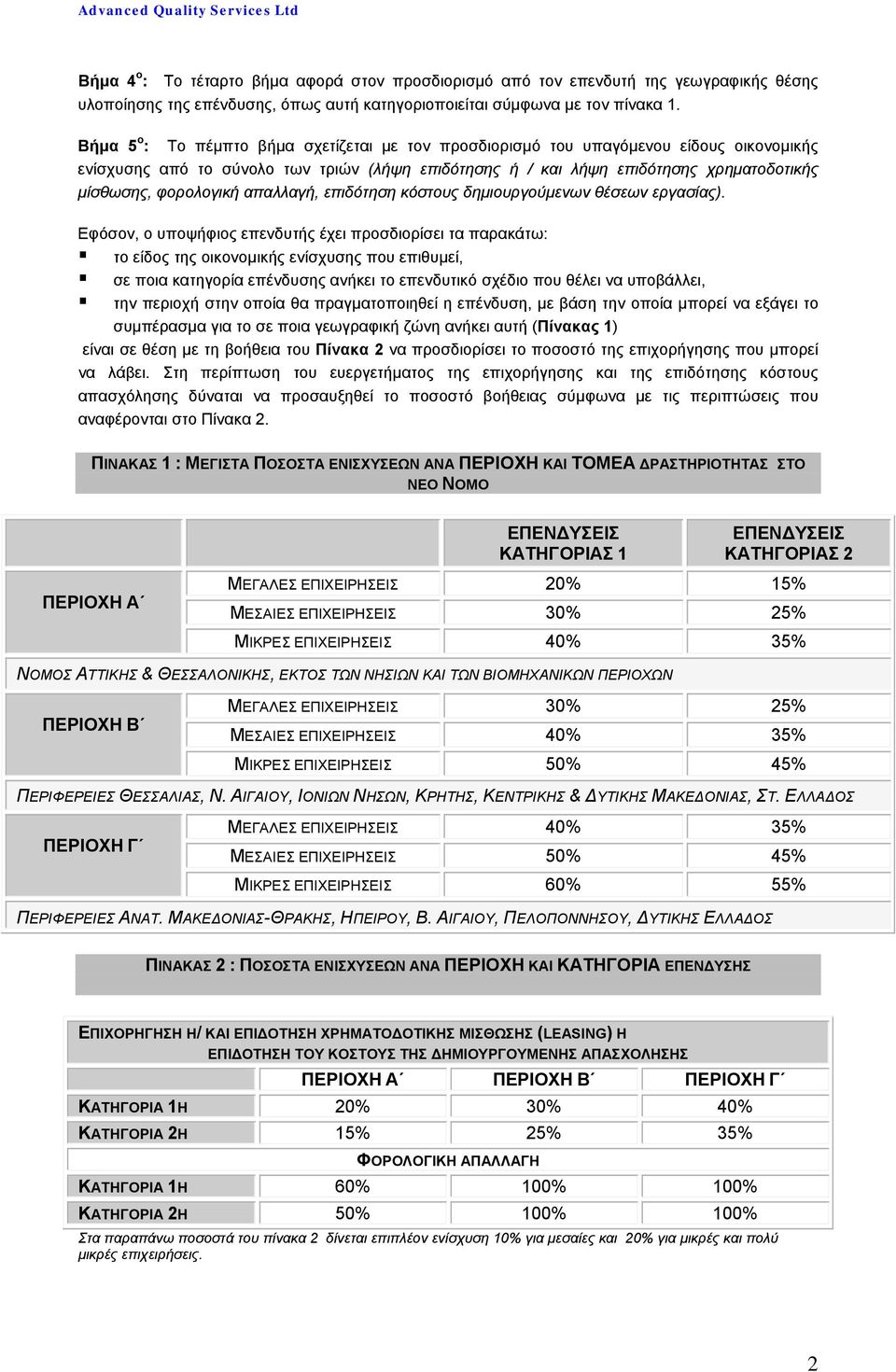 φορολογική απαλλαγή, επιδότηση κόστους δημιουργούμενων θέσεων εργασίας).